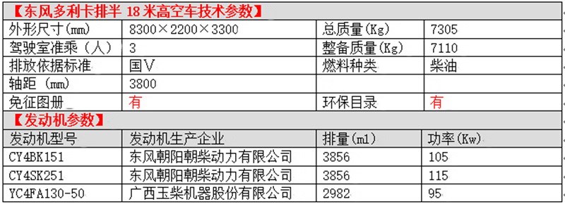 東風多利卡排半18米